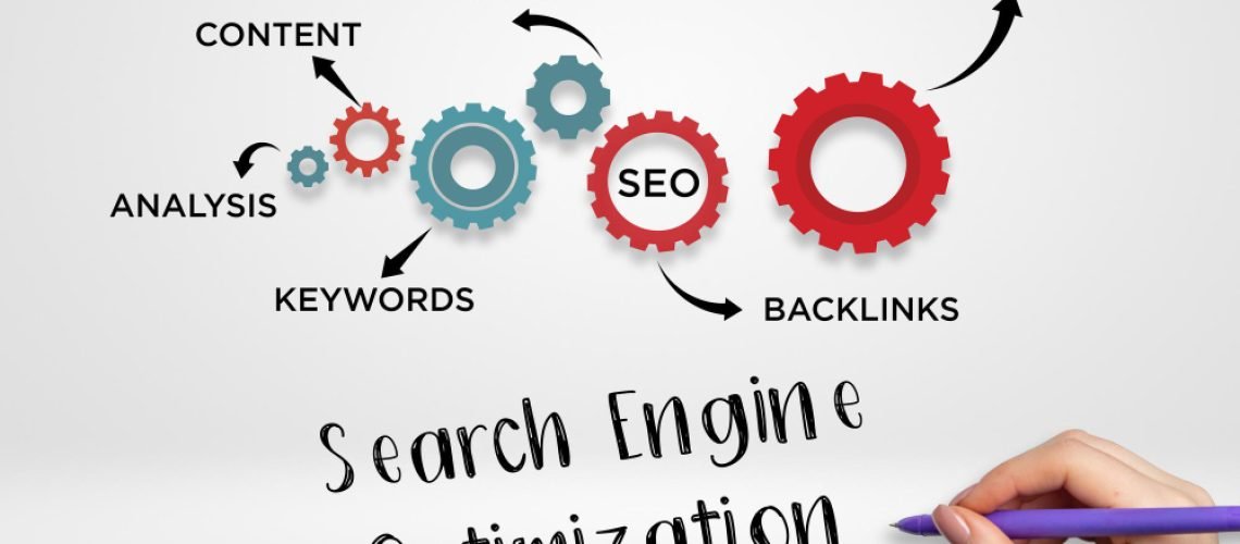 Search Engine Optimizations Benefits points
